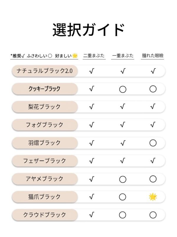 マグネットつけまつげ - 画像 (11)